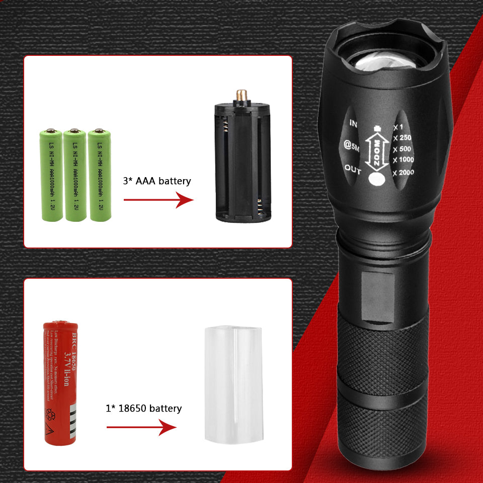 Super Bright Rechargeable Waterproof Tactical Flashlight for Camping